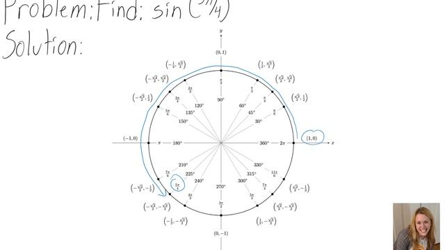 Trigonometry: Find sin (5π/4) смотреть онлайн