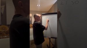 Правда о людях рождённых 3,12,21,30? Психология цифр