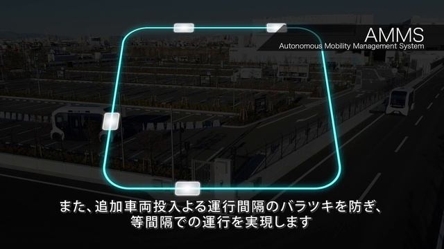 Autonomous Mobility Management System（AMMS） смотреть онлайн