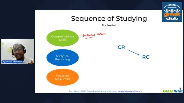 A Perfect 3 Month GMAT Focus Study Plan | Score 99 Percentile GMAT Score in 90 Days смотреть онлайн