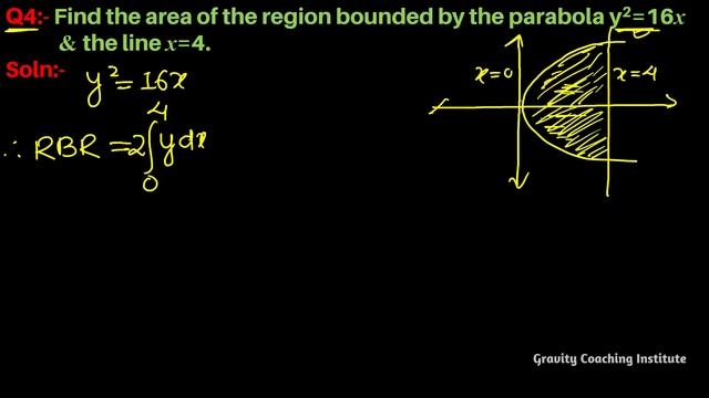 Q4 | Find the area of the region bounded by the parabola y^2=16x and the line x=4. смотреть онлайн