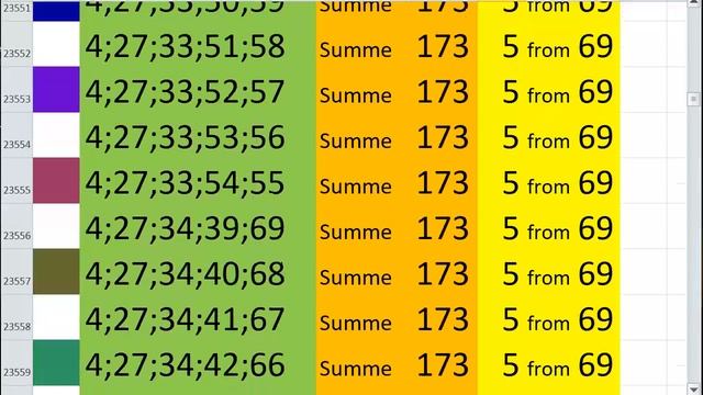 lotto combinations Powerball Jackpot 5x69 Summa 173 video 21 смотреть онлайн