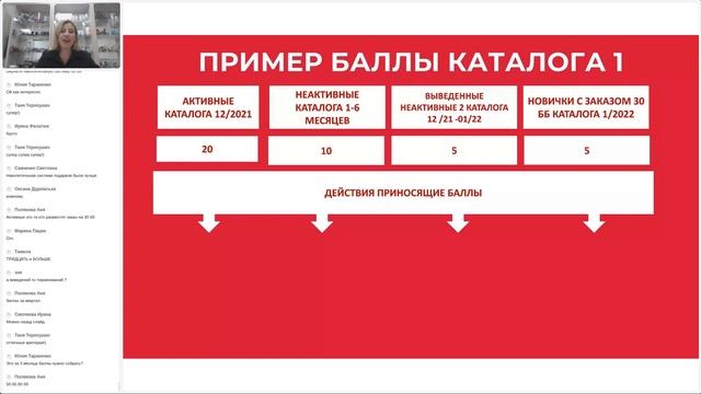 Farmasi Україна: Підсумки 2021 року та запуск 2022 року смотреть онлайн