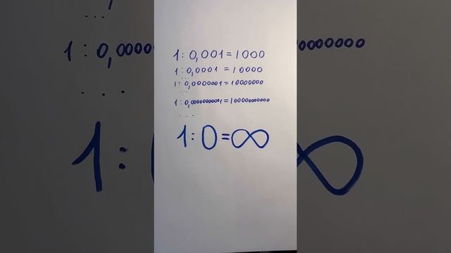 Комбинаторические коды