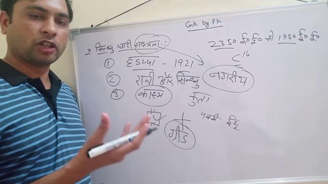 Indus Civilization (Sindhu Gaati sabyaata) part 3 By Pawan Kumar смотреть онлайн