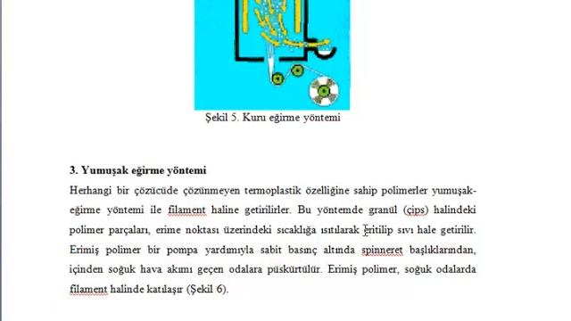 Kimyasal lifler 1 hafta Kuru ve Yaş Eğirme Yöntemi (3) смотреть онлайн