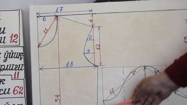 Dars #2, Bichishda kerak bo'ladigan o'lchamlar. смотреть онлайн