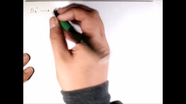 4.3 Ions and Naming Binary Salts смотреть онлайн