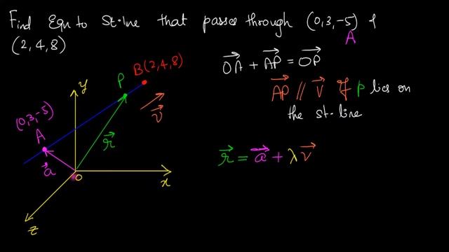 Equation to a straight line passing through 2 points (in 3D) смотреть онлайн