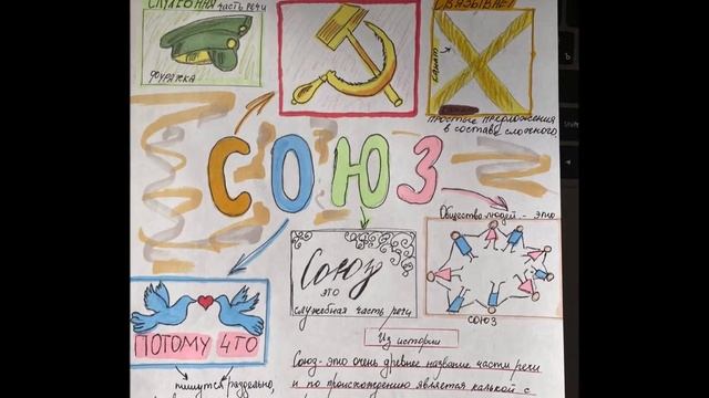 Портрет одного слова смотреть онлайн