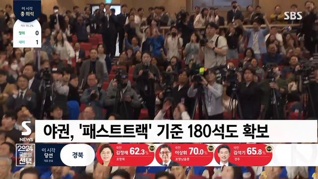 막 내리는 국회의원 선거…4·10 총선 결과 의미·향후 정국 전망은? / SBS / 2024 국민의 선택 смотреть онлайн