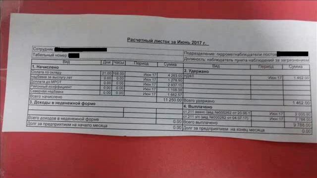 Я ГИДРОМЕТ смотреть онлайн