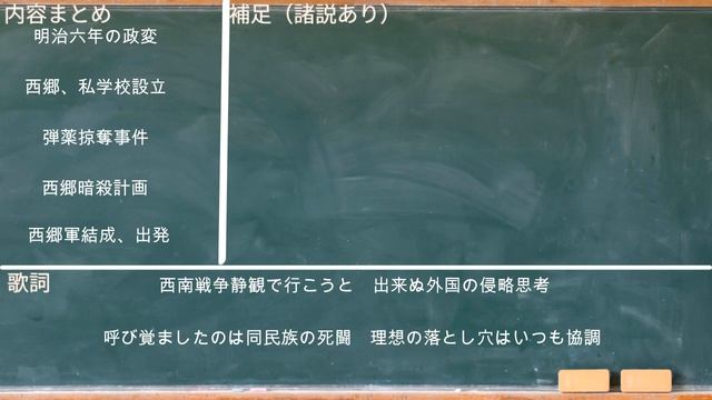 程よく歴史とラップ〜西南戦争〜 смотреть онлайн