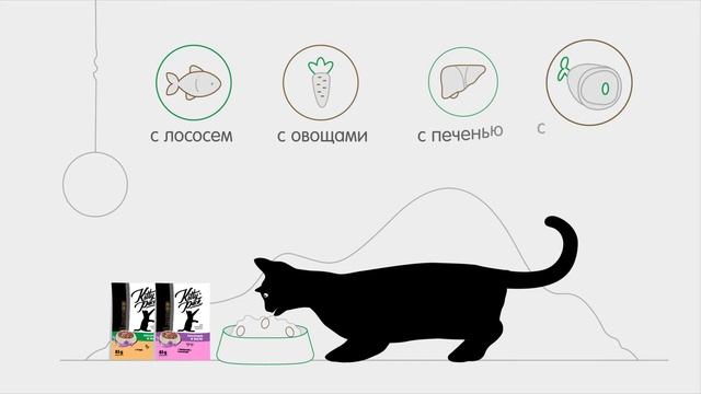 КиттиПак натуральный высокобелковый рацион для кошек от МЯСНОФФ смотреть онлайн
