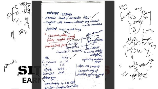 important species of flora & fauna | IUCN , CITES | Environment PT 365 | part 3/4 | #pt365 #upsc202 смотреть онлайн