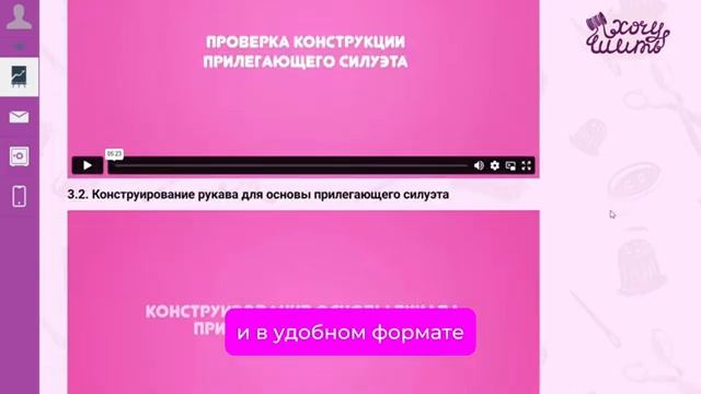 Обзор платформы (трикотаж) смотреть онлайн