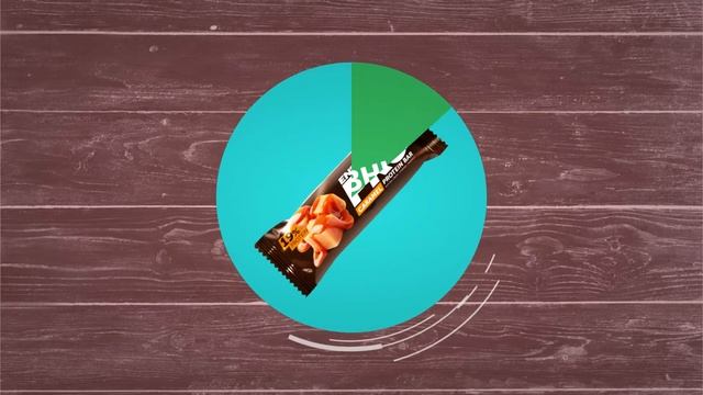 Заставка с шейпами (любимые батончики от NL) смотреть онлайн