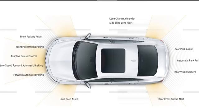 2017 Chevrolet Malibu: Safety Features смотреть онлайн