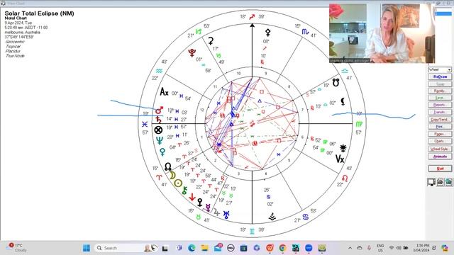 Aries Total Solar Eclipse | Mercury Retrograde | Venus Invisible | Extremely Powerful April! смотреть онлайн