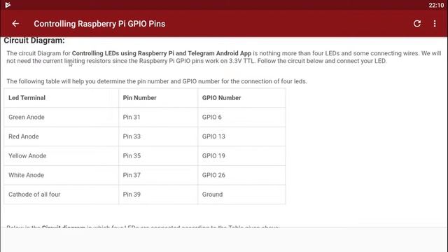 Raspberry PI Projects app on Android смотреть онлайн