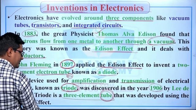 LEC 3 | Electronics (Part - 3) | Unit 9 | Information Technology | MPPSC Prelims | English Medium смотреть онлайн