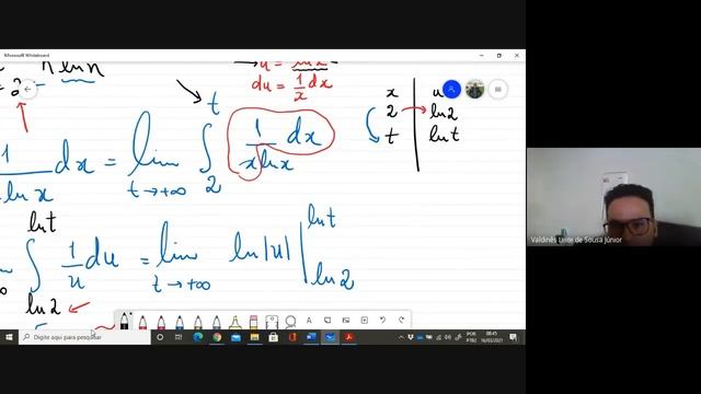 Cálculo II - Aula 18 - Testes de Convergência: Integral, Comparação e do Limite смотреть онлайн