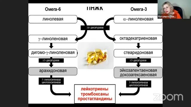 « Здоровая спина, гибкие суставы» смотреть онлайн