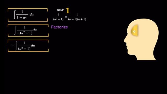 Integral of 1/cos x dx смотреть онлайн