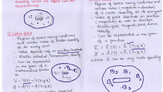 Scale field vector field and del operator смотреть онлайн