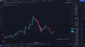 ИНДИКАТОР TRADING VIEW С НУЛЕВЫМ РИСКОМ ДЛЯ СКАЛЬПИНГА (92% ПРИБЫЛЬНЫХ СДЕЛОК) | БЫЧИЙ ТРЕНД