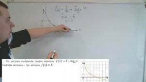 Задачи №11 в ЕГЭ - Логарифмическая функция