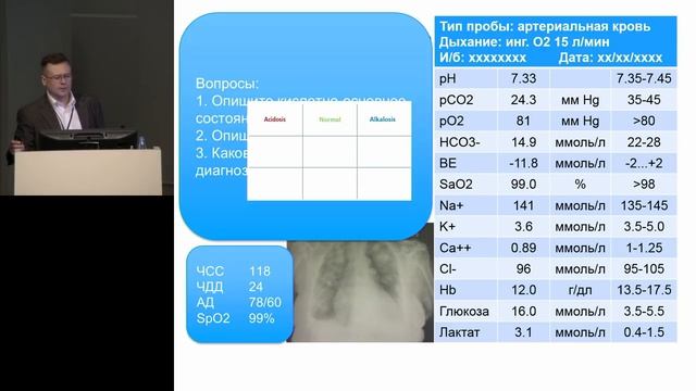 Интерпретация КЩС Торшин С.В. 2019
