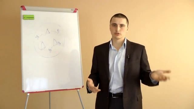 ☛ Выбор ниши для бизнеса. Ч 3 Анализ ниши интернет-магазина. Прибыль, уровень рентабельности. смотреть онлайн