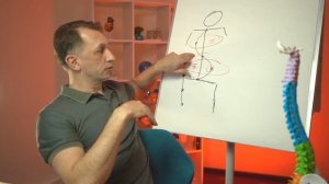 Открытый вебинар «Здоровье позвоночника и суставов по системе М.С. Норбекова» 10 апреля в 19:00