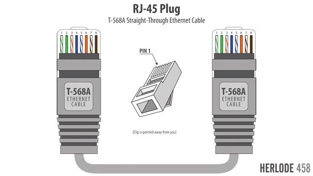 Local Area Network (LAN) explained! смотреть онлайн