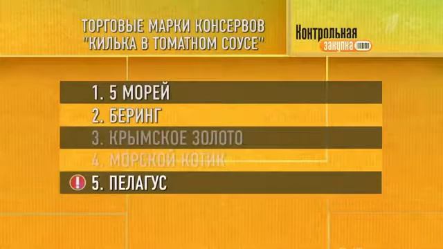 Контрольная закупка 06 10 2017 смотреть онлайн