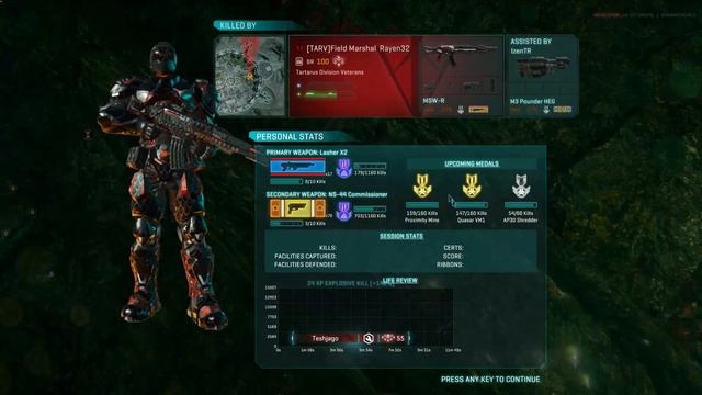 The Nijlpaard/Hippo Loadout | Bio lab, building and point stomper | Lasher time! смотреть онлайн