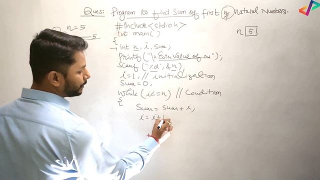 C Program to Find Sum of First N Natural Numbers | In Hindi смотреть онлайн