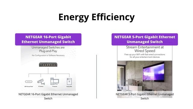 Netgear GS116NA vs GS305: Which Gigabit Ethernet Switch to Choose? смотреть онлайн