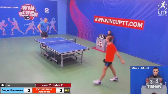 Гедзь Валентин 0-3 Гутниченко Алексей Турнир Восток 2 WIN CUP 29.11.2021. Прямой эфир Зал 2. смотреть онлайн