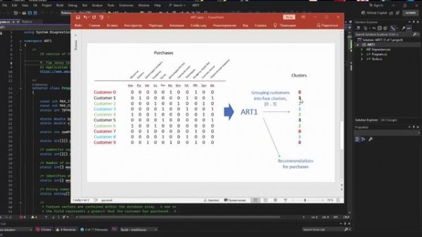 Adaptive Resonance Theory / ART1 algorithm