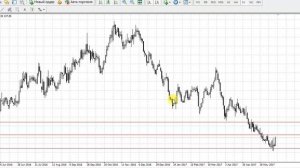 Обзор фьючерса на апельсиновый сок 9 06 2017
