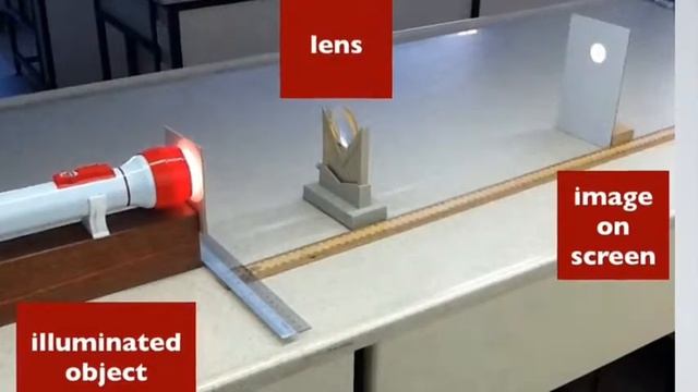 science and technology смотреть онлайн