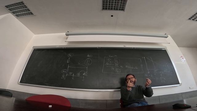 Lezione 14 marzo 2024 Macroeconomia Internazionale смотреть онлайн