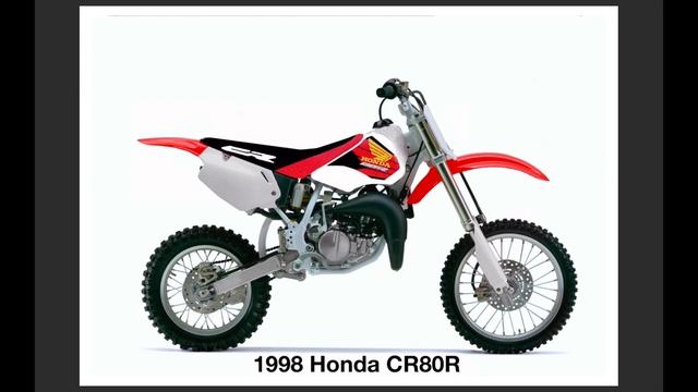 All versions | historique toutes les versions | CR 80 85 1980--2007 смотреть онлайн
