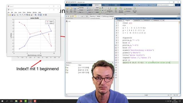 Programmieren mit Matlab und Octave Kapitel 6: plot etc. Darstellen von Daten смотреть онлайн