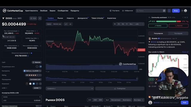 ⚠️ PAWS -ByBit показал цену ПАВС. СКОЛЬКО получу я на листинге. ЦЕНА PAWS