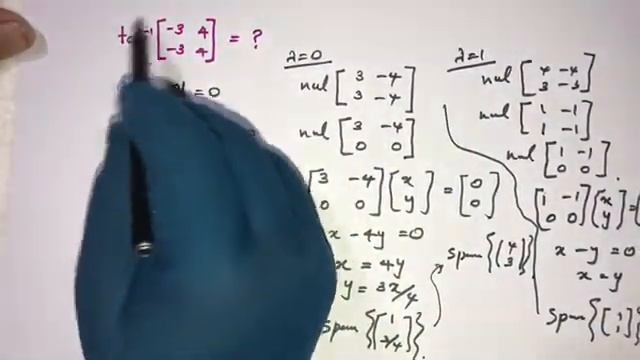 Arctan of a Matrix | Matrix | Linear Algebra смотреть онлайн