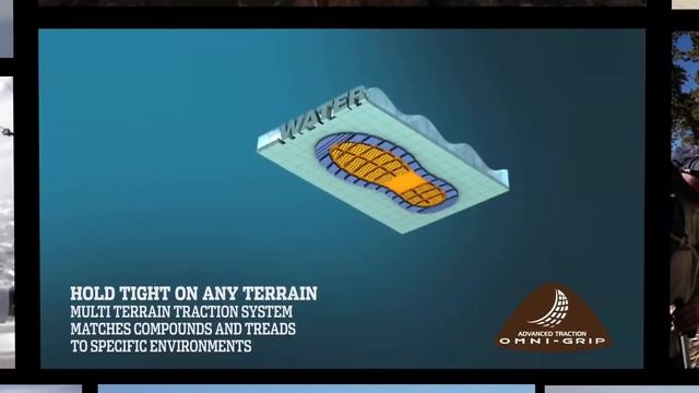 OMNI-GRIP® смотреть онлайн