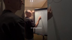 Самый лучший совет, для рождённых 9,18,27. Психология цифр